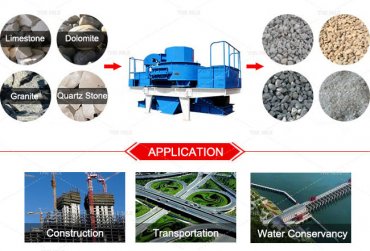 8 Reasons for Blocking of Sand Making Machine