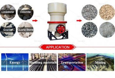 What is the different between Single Cylinder Hydraulic Cone Crusher and Multi-cylinder hydraul Hydraulic Cone Crusher?